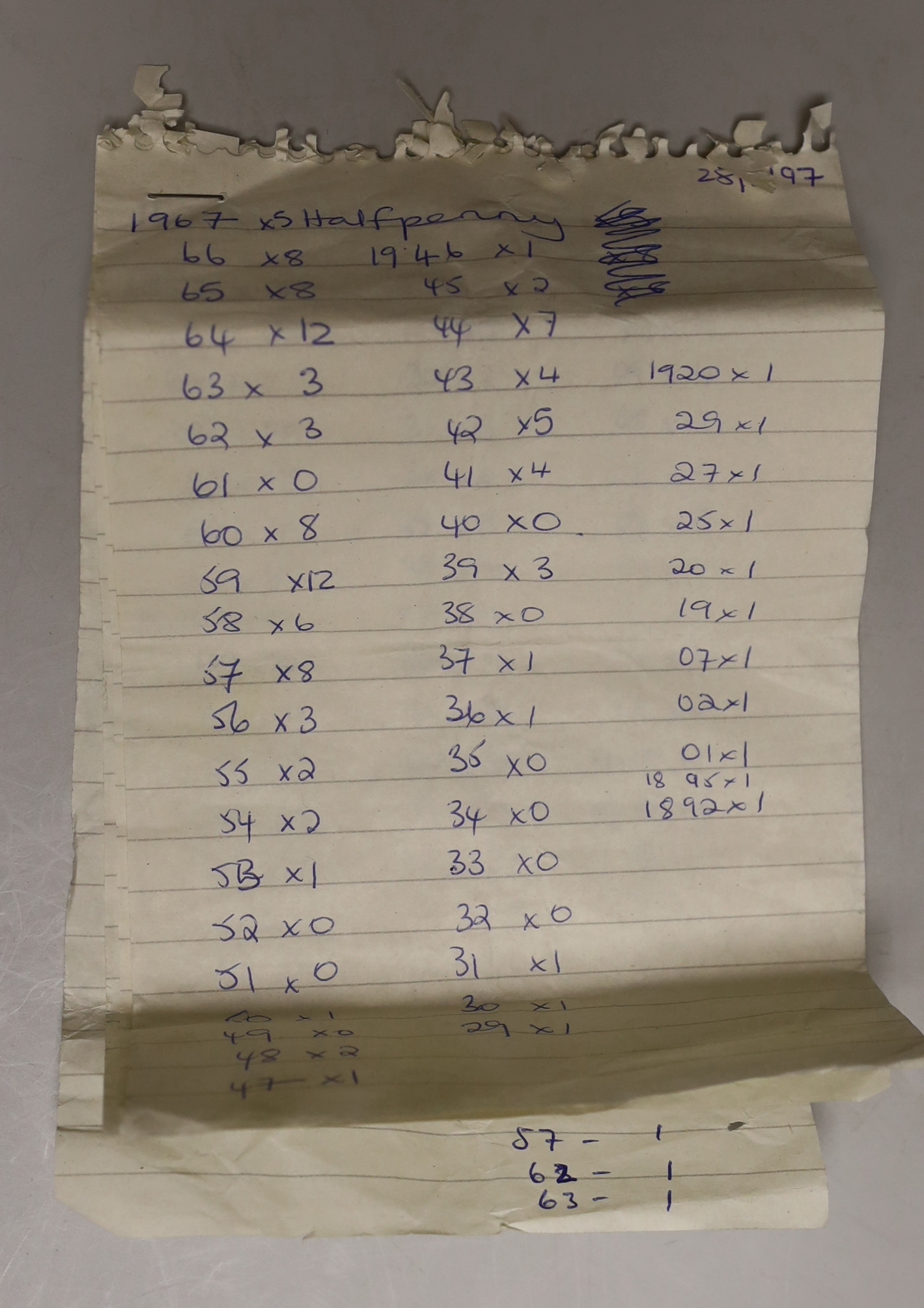 A quantity of silver and copper coinage